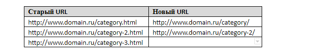 Картинка новости